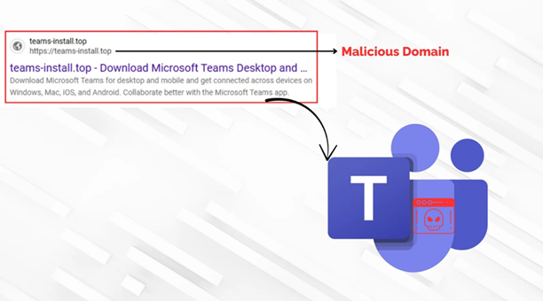 ระวัง! โฆษณา Microsoft Teams ปลอม แพร่กระจายมัลแวร์ Oyster